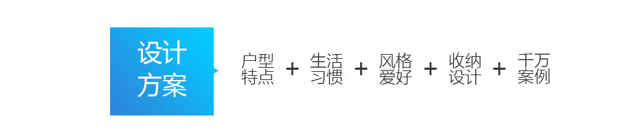 愛(ài)琴海整體衣柜怎么樣1_12